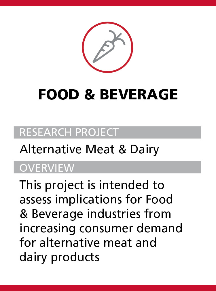 Today in Market Feedback: Alternative Meat & Dairy